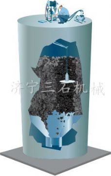 點擊查看詳細信息<br>標題：水泥清庫機  閱讀次數：4451